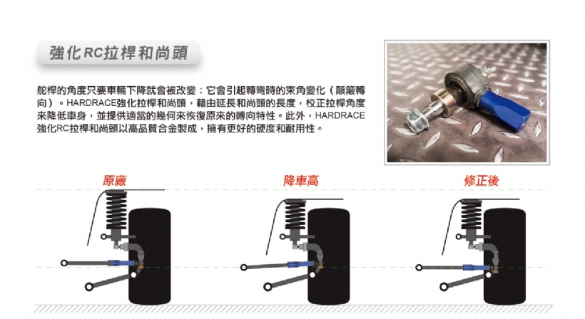 RC 拉桿和尚頭
